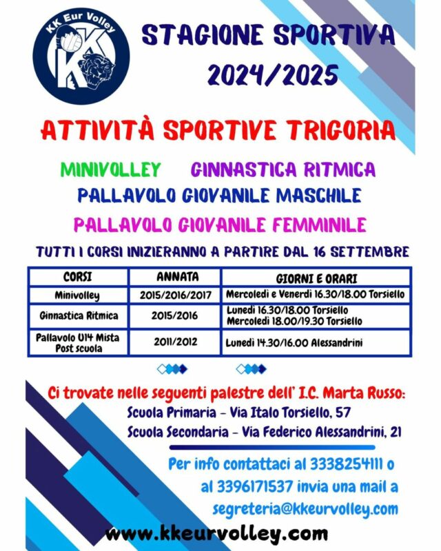 https://www.kkeurvolley.com/wp-content/uploads/2024/09/locandina-trigoria-640x800.jpg